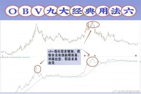 配资线上排名:选择正规平台,稳健投资致富