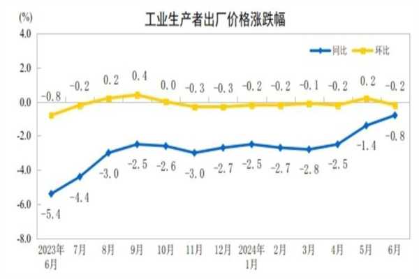与石墨烯电池相比,钠电池价格更高,为什么行内人却推荐钠电池?_充放电_电动车_续航