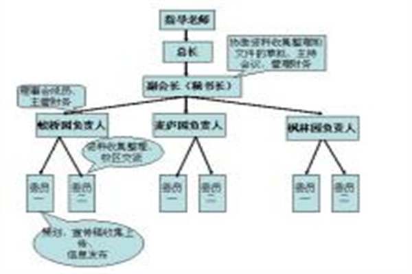 4月30日上声转债下跌267%,转股溢价率3237%