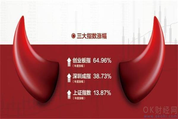 细思极恐,影石创新IPO,政商旋转门?关税战与GoPro的337调查后,美国销量将冰封?不能用美国安霸的芯片后只能用索尼的?