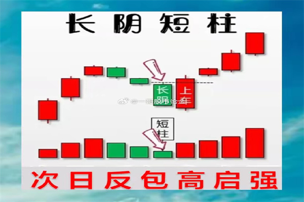 A股电力股集体走强:九洲集团20CM涨停,华电能源、长源电力、西昌电力等涨停,乐山电力、郴电国际涨超8%
