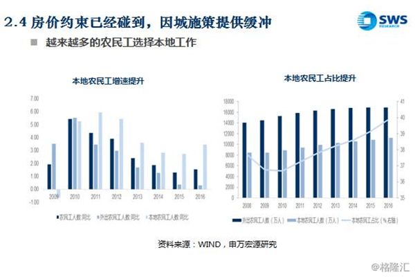静待非农!美国就业未现明显疲态,经济衰退担忧是否过度?