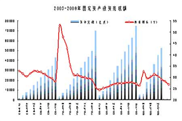 消费贷额度大幅提升!App上就能贷30万元 有银行最高做到了100万元
