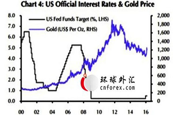 公告速递:大成元辰招利债券基金A类基金份额暂停通过部分代销机构申购、转换转入及定期定额投资业务