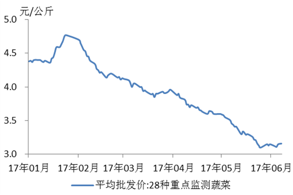 股市必读:中锐股份一季报 - 第一季度单季净利润同比减1539%