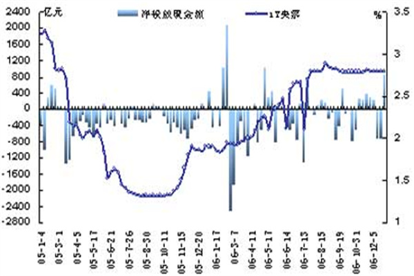 闫瑞祥:美指弱势承压,欧美波段及中线持续拉升