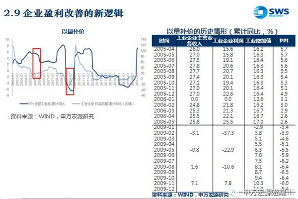 汇市不平静!美通胀数据冲击美元弱势 英国通胀率破9年高点促英镑升值 人民币中间价大幅上调162基点