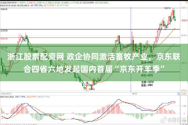 浙江股票配资网 政企协同激活畜牧产业，京东联合四省六地发起国内首届“京东开羊季”