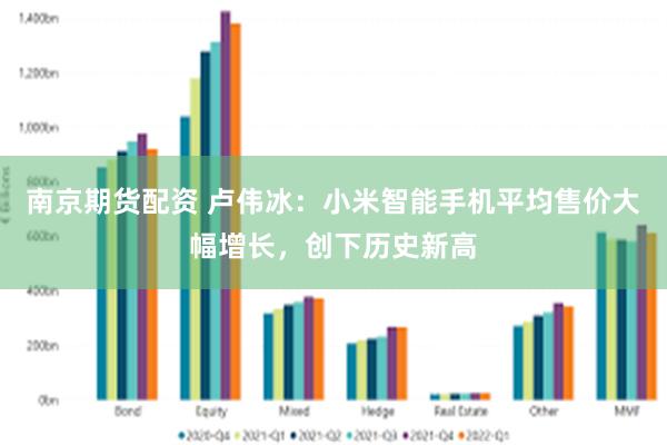南京期货配资 卢伟冰：小米智能手机平均售价大幅增长，创下历史新高