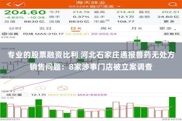 专业的股票融资比利 河北石家庄通报兽药无处方销售问题：8家涉事门店被立案调查
