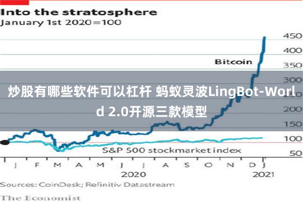 炒股有哪些软件可以杠杆 蚂蚁灵波LingBot-World 2.0开源三款模型