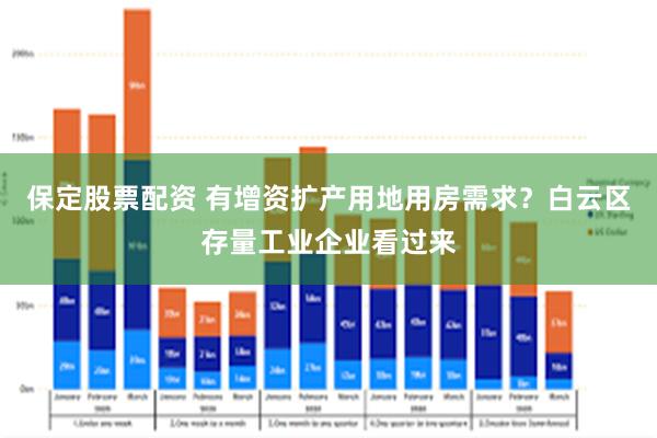 保定股票配资 有增资扩产用地用房需求?白云区存量工业企业看过来