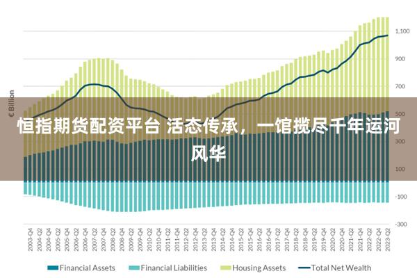 恒指期货配资平台 活态传承,一馆揽尽千年运河风华