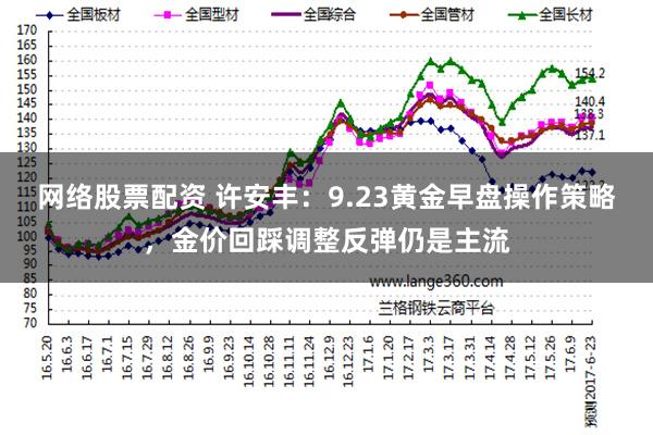 网络股票配资 许安丰：9.23黄金早盘操作策略，金价回踩调整反弹仍是主流