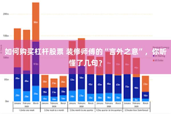 如何购买杠杆股票 装修师傅的“言外之意”，你听懂了几句？