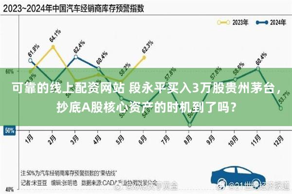 可靠的线上配资网站 段永平买入3万股贵州茅台，抄底A股核心资产的时机到了吗？