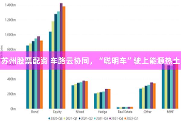 苏州股票配资 车路云协同，“聪明车”驶上能源热土