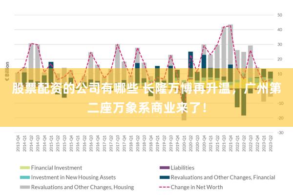股票配资的公司有哪些 长隆万博再升温，广州第二座万象系商业来了！