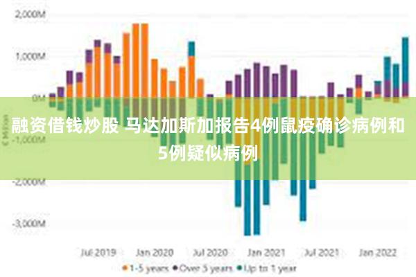 融资借钱炒股 马达加斯加报告4例鼠疫确诊病例和5例疑似病例